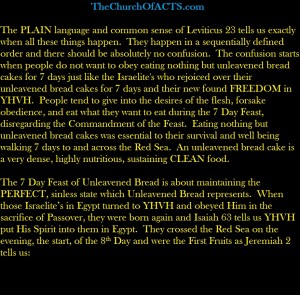 Leviticus 23-14 4
