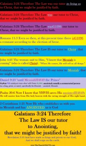 Galatians 3:24 Unsealed!