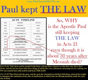 Paul Kept THE LAW of YHVH God All His Life!