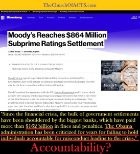 Moody’s Rating Agency Fined, Banks Fined 162 BILLION!!!