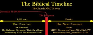 The Biblical Timeline – Covenant and New Covenant