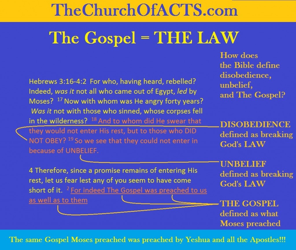 Moses Preached The Gospel - TheChurchofACTS.com